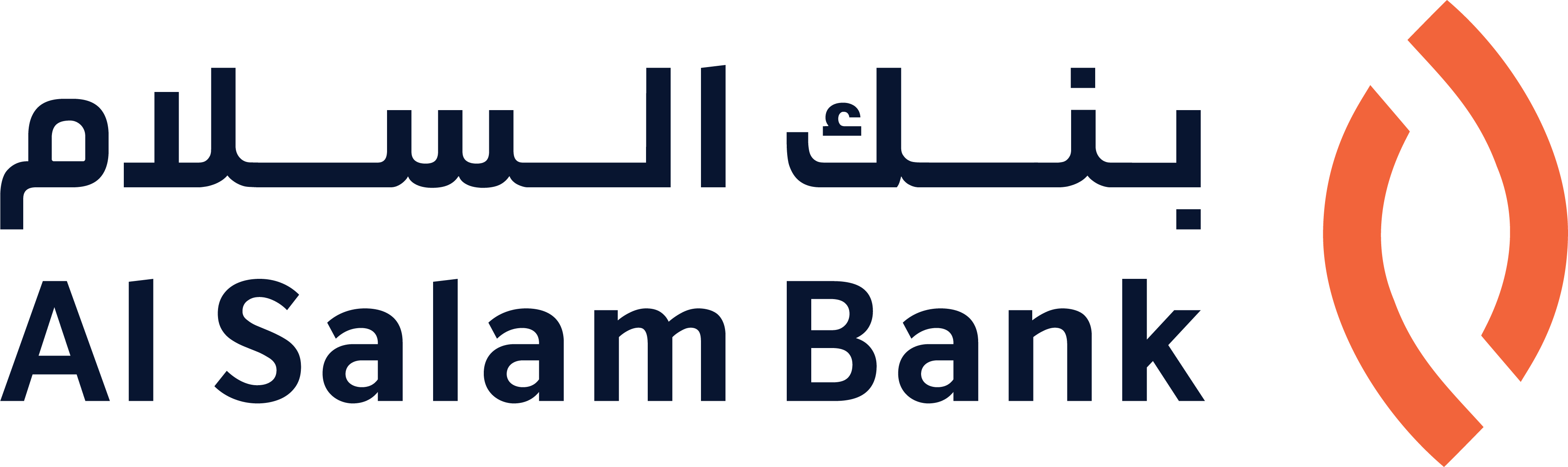 Corporate Banking